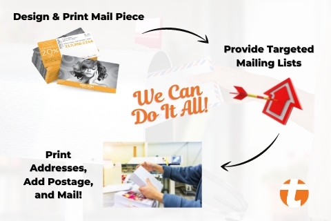 Full Service Direct Mail